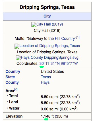 Dripping Springs Texas