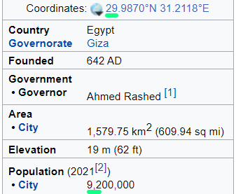 Giza Egypt