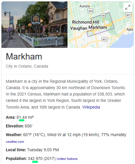 Markham Canada