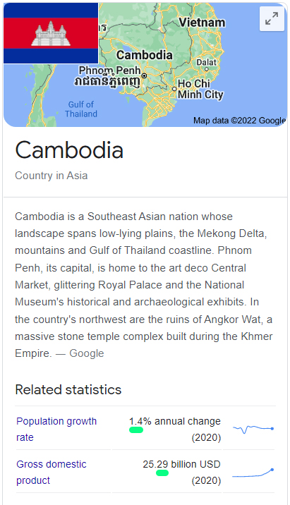 Cambodia