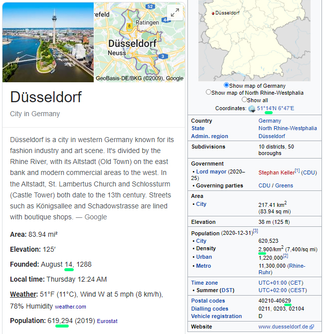 Düsseldorf Germany