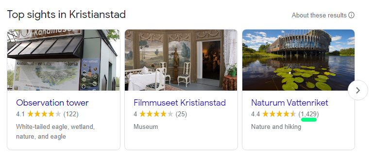 Kristianstad Sweden