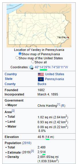Yardley Pennsylvania